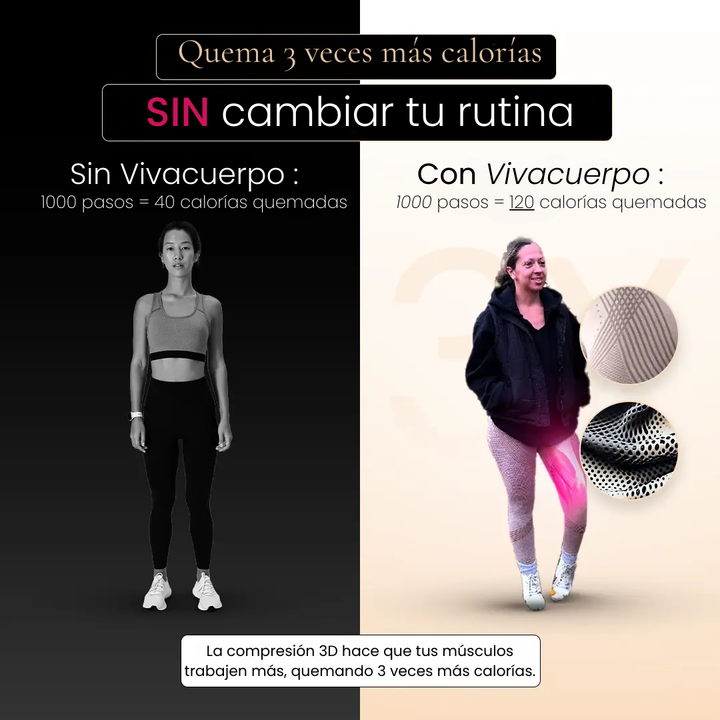LUMISSA SculptFlex 3D Shaping Leggings